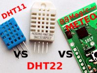BBM_METEO vs DHT11_22